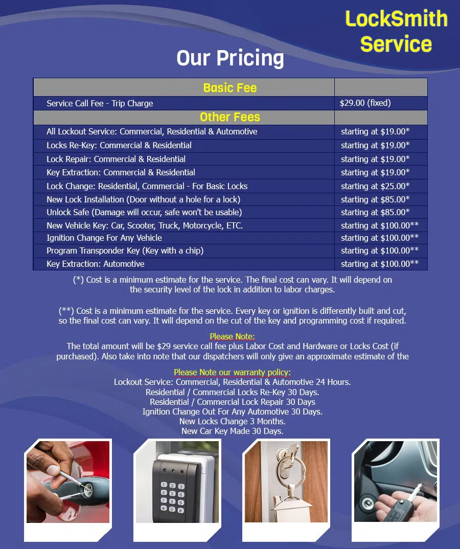 Advantage Locksmith Store Carmel, IN 317-456-5470